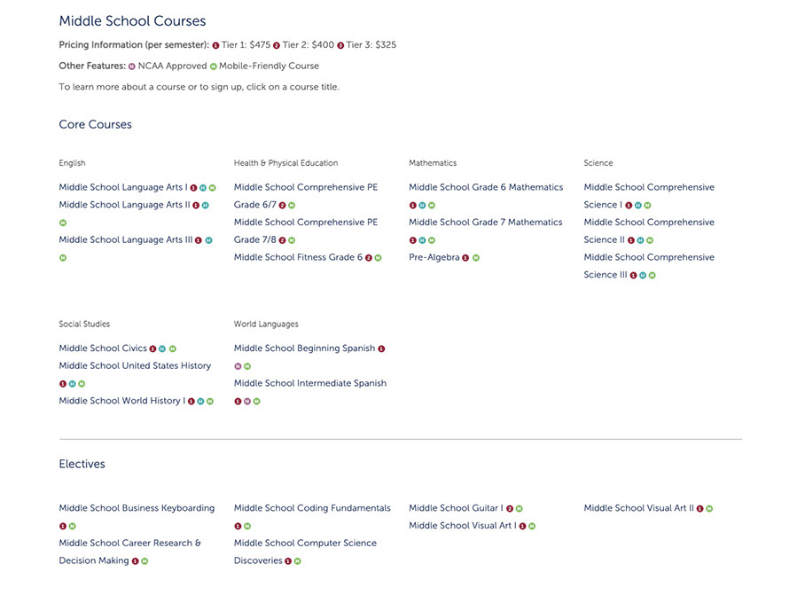 HartRansom Charter 68th Online Option Homeschool